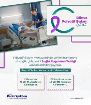 palyatif bakim merkezlerine destek 68 milyar tl karsilanacak BX2GTi2w.jpg