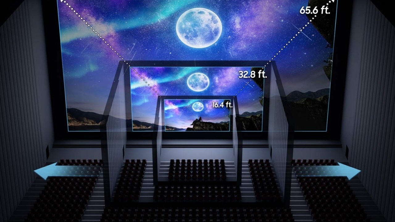 Teknolojik Ürün İncelemeleri ve Videoları